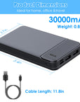 30000 mAh Fast Charging Power Bank