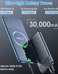 30000 mAh Fast Charging Power Bank