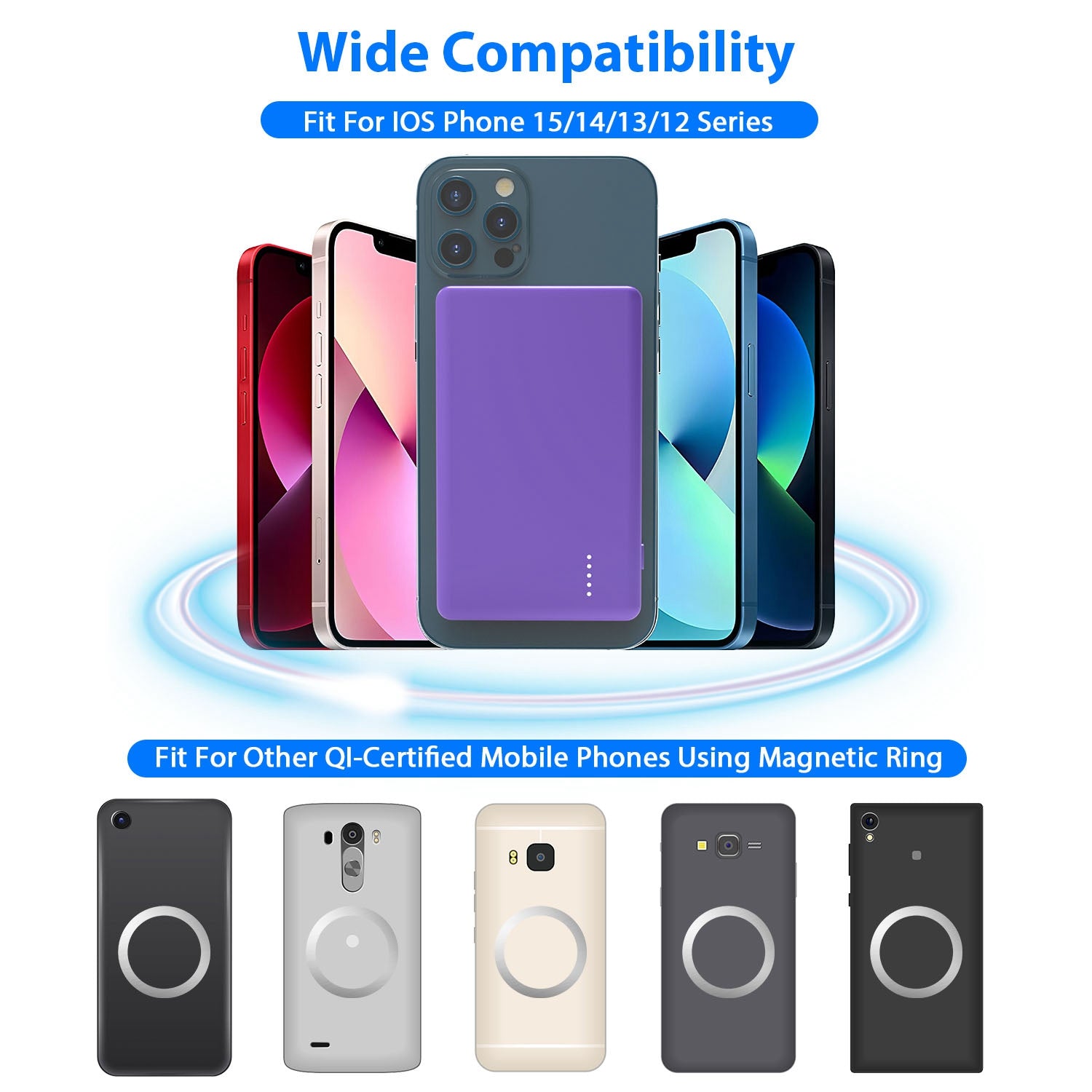 5000 mAh MagSafe Wireless Power Bank