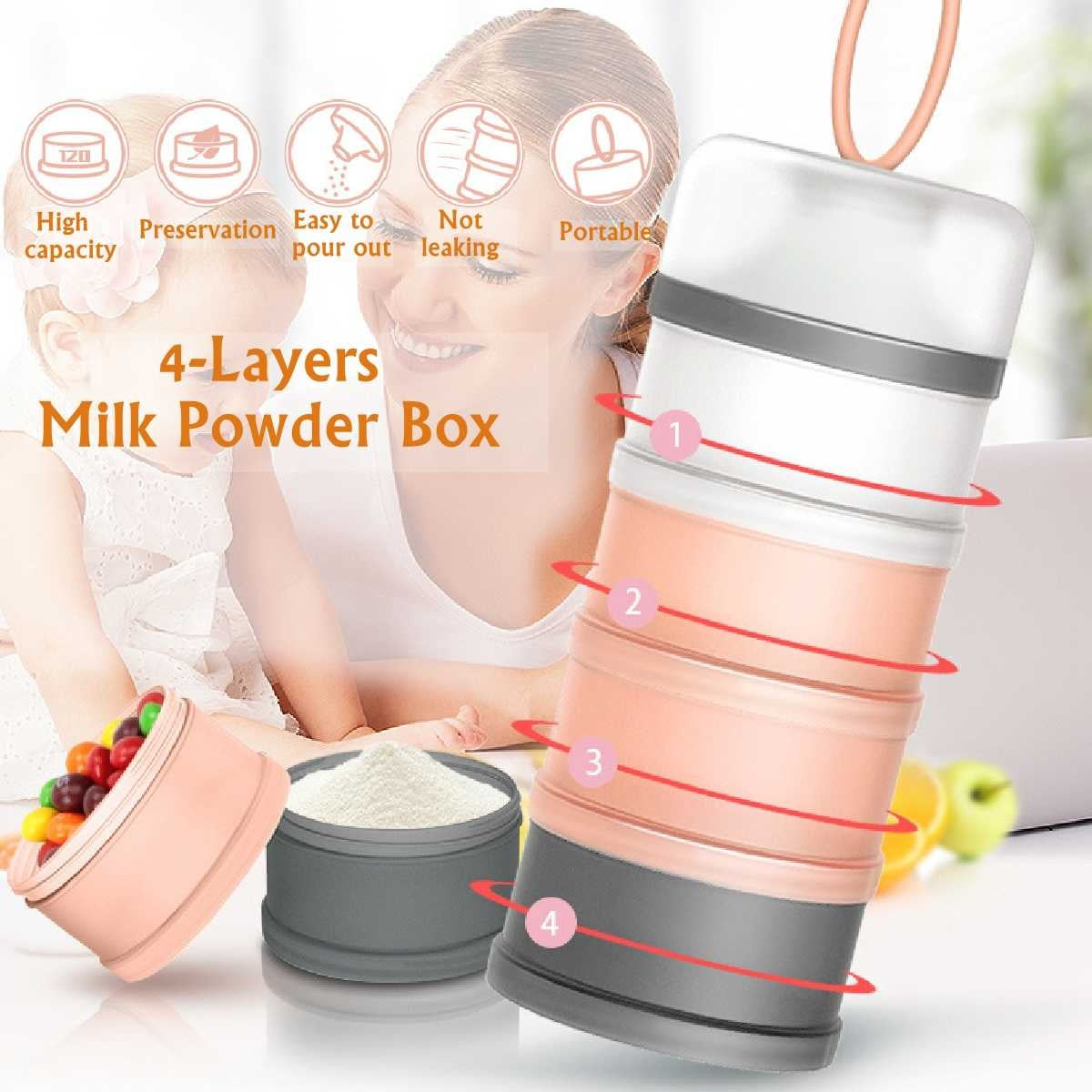 Milk powder box - Glamour gadget04