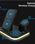 Multi-Function Wireless Phone Charger Adapter