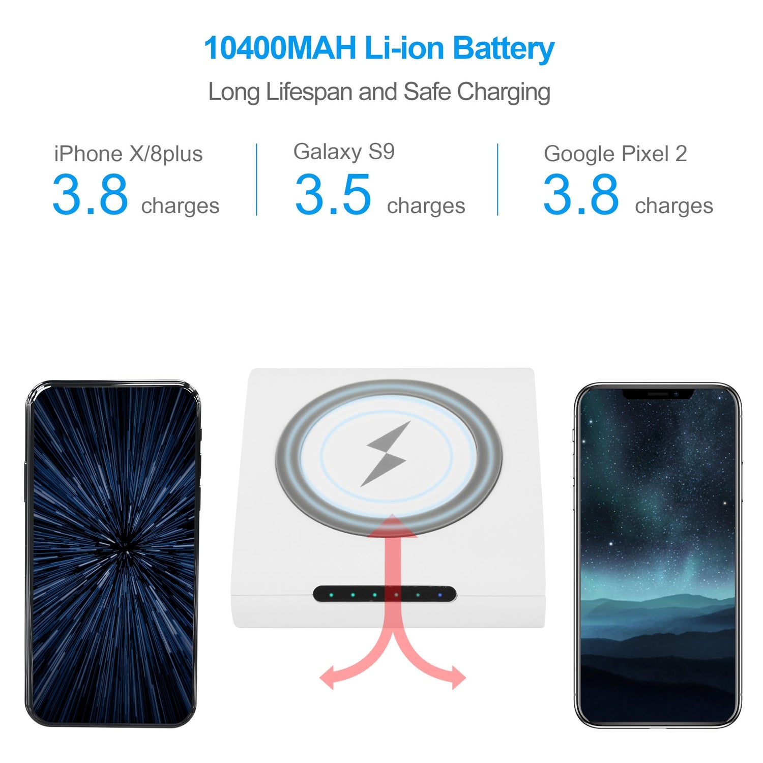 10400 mAh Qi Wireless Power Bank