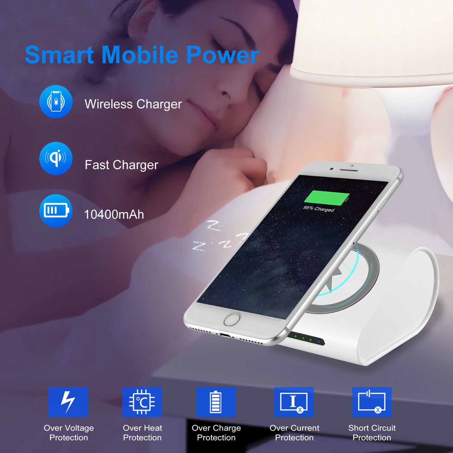 10400 mAh Qi Wireless Power Bank