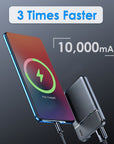 30000 mAh Fast Charging Power Bank