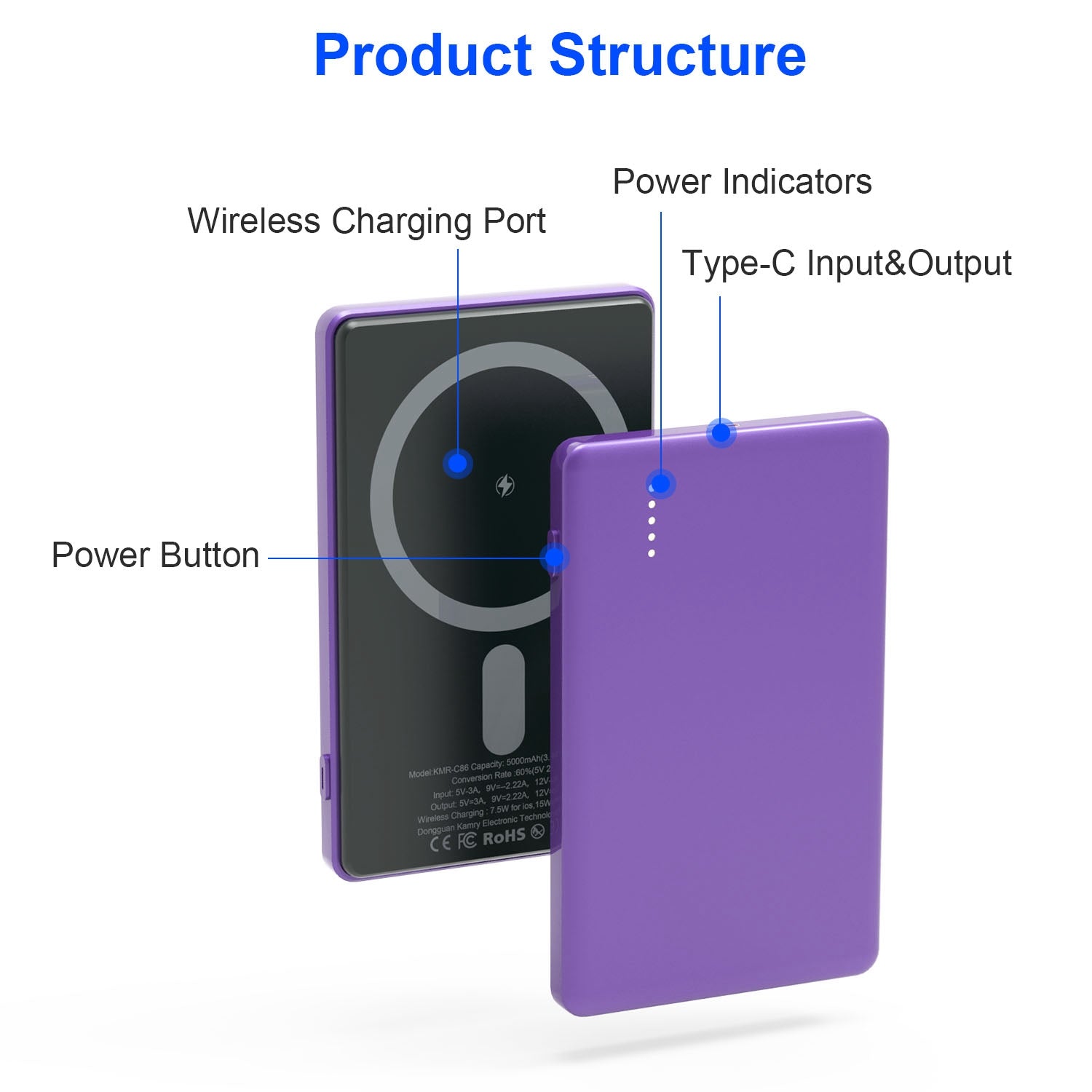 5000 mAh MagSafe Wireless Power Bank