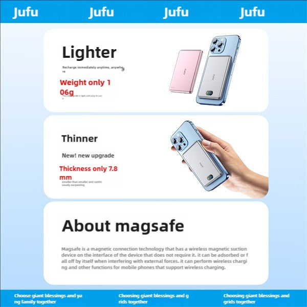 Magnetic Wireless Travel Power Bank