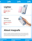 Magnetic Wireless Travel Power Bank